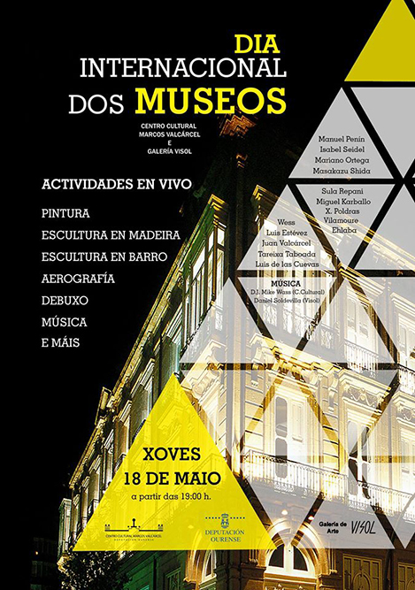 Día Internacional dos Museos